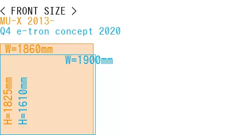 #MU-X 2013- + Q4 e-tron concept 2020